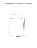 INTRAVENOUS FORMULATION WITH WATER-SOLUBLE COCRYSTALS OF ACETYLSALICYLIC     ACID AND THEANINE diagram and image