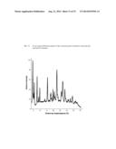 INTRAVENOUS FORMULATION WITH WATER-SOLUBLE COCRYSTALS OF ACETYLSALICYLIC     ACID AND THEANINE diagram and image