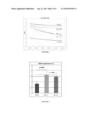 COMBINATION OF PILOCARPIN AND METHIMAZOL FOR TREATING CHARCOT-MARIETOOTH     DISEASE AND RELATED DISORDERS diagram and image