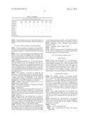 COMBINATION OF PILOCARPIN AND METHIMAZOL FOR TREATING CHARCOT-MARIETOOTH     DISEASE AND RELATED DISORDERS diagram and image