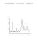 PHENYL DERIVATIVE diagram and image