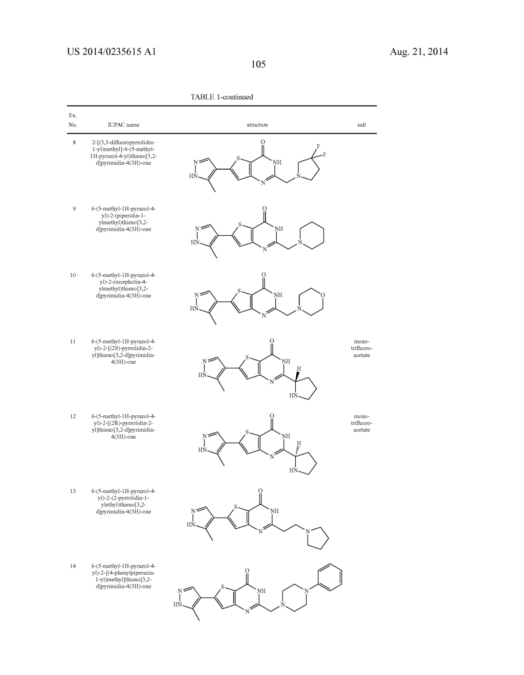 HETEROCYCLIC COMPOUND - diagram, schematic, and image 106