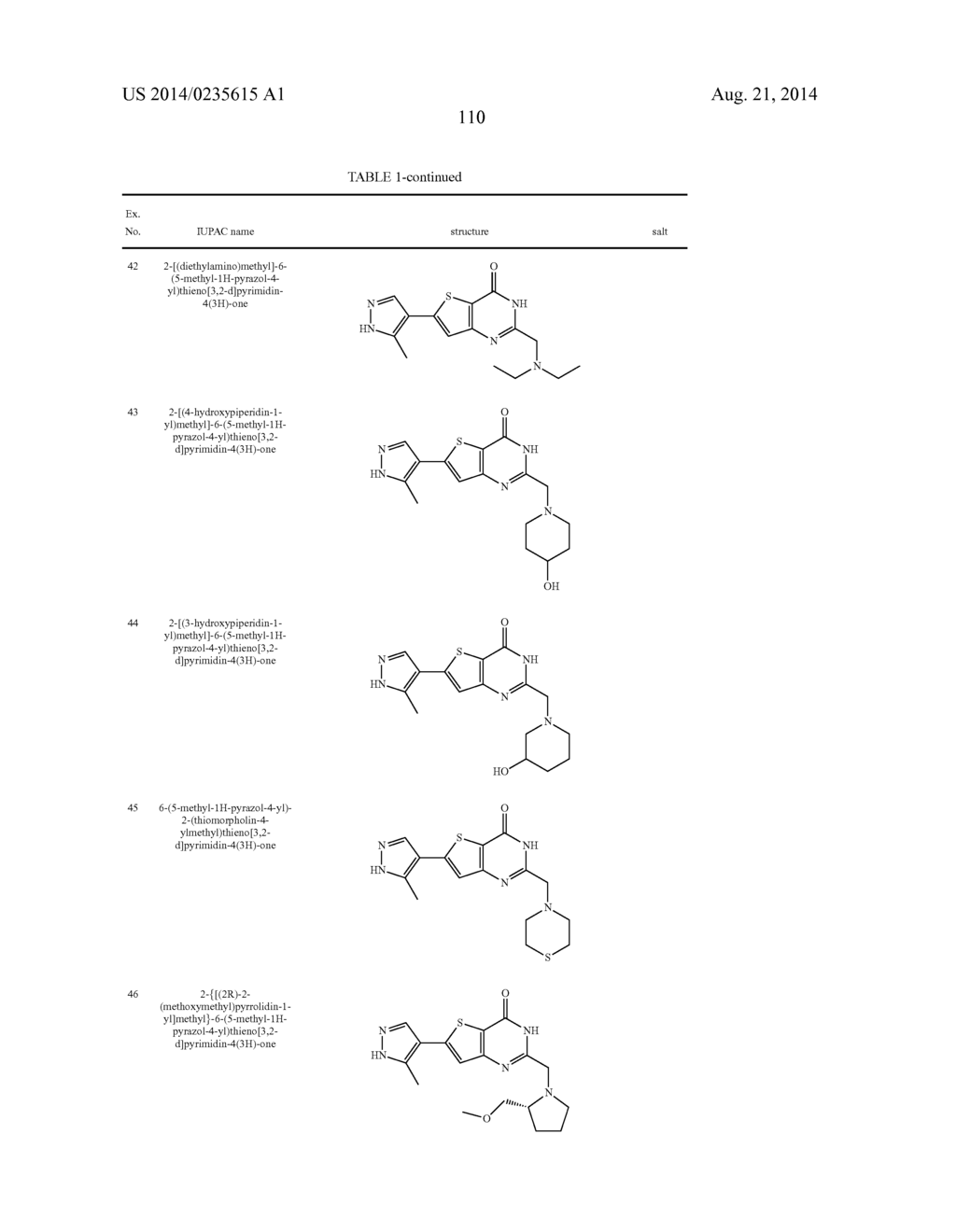 HETEROCYCLIC COMPOUND - diagram, schematic, and image 111