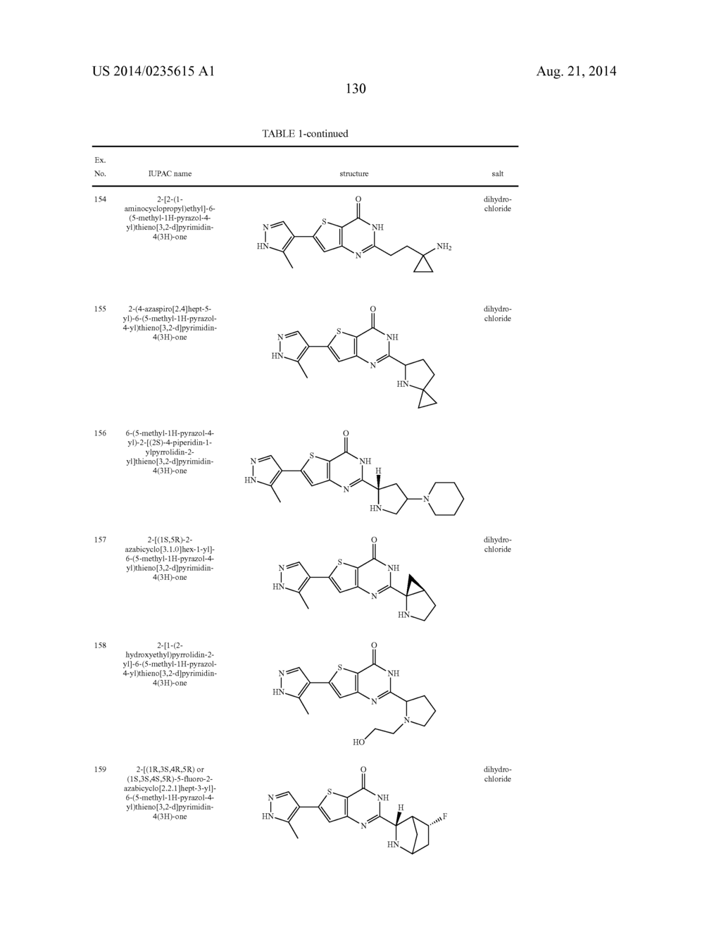 HETEROCYCLIC COMPOUND - diagram, schematic, and image 131