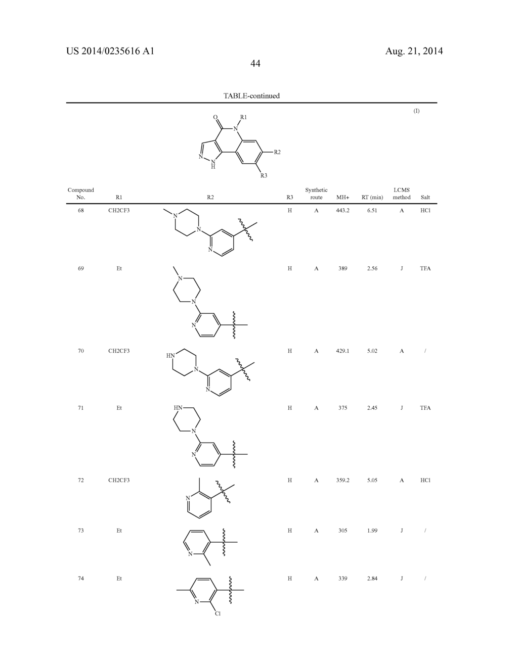 PYRAZOLOQUINOLINONE DERIVATIVES, PREPARATION THEREOF AND THERAPEUTIC USE     THEREOF - diagram, schematic, and image 45