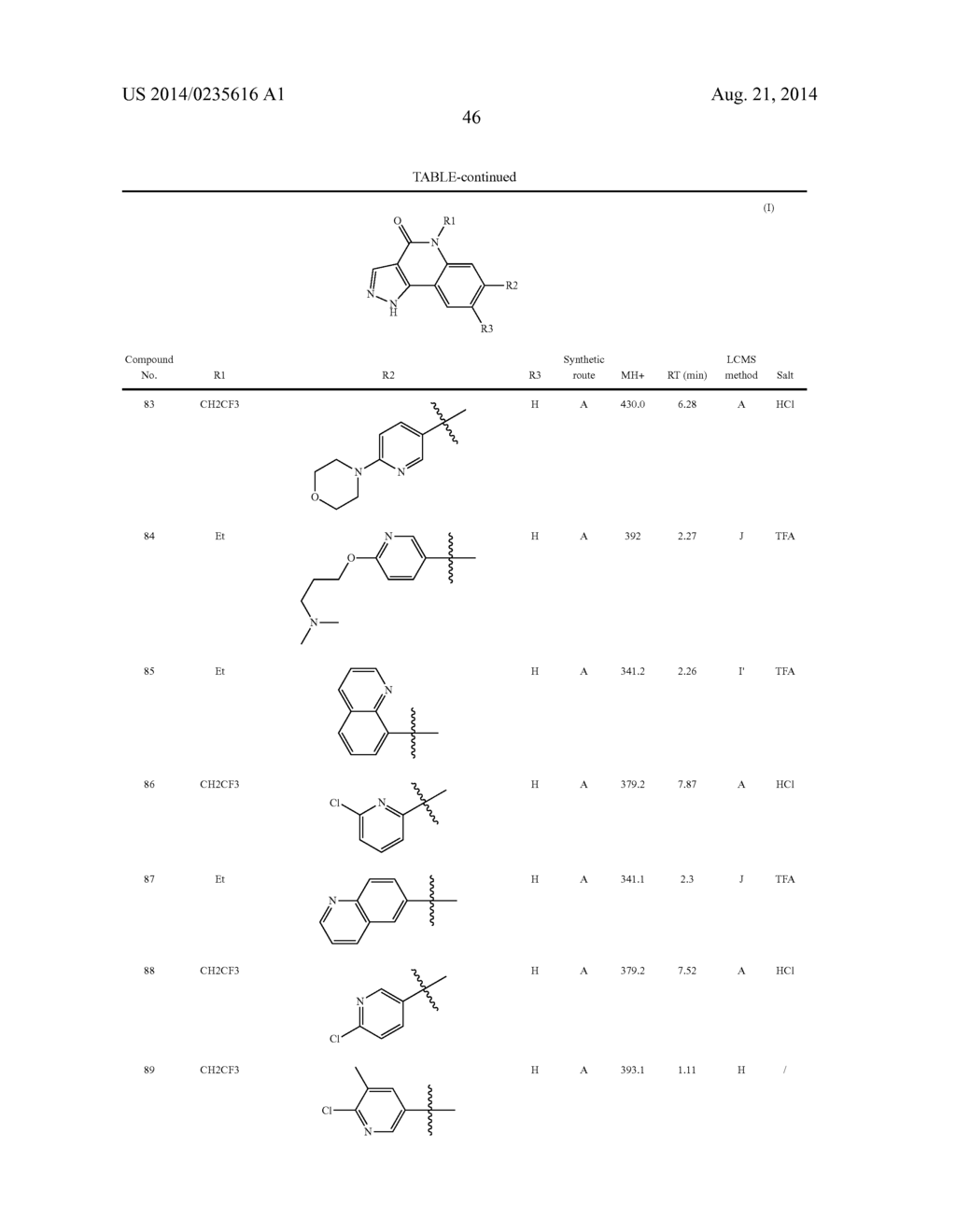 PYRAZOLOQUINOLINONE DERIVATIVES, PREPARATION THEREOF AND THERAPEUTIC USE     THEREOF - diagram, schematic, and image 47