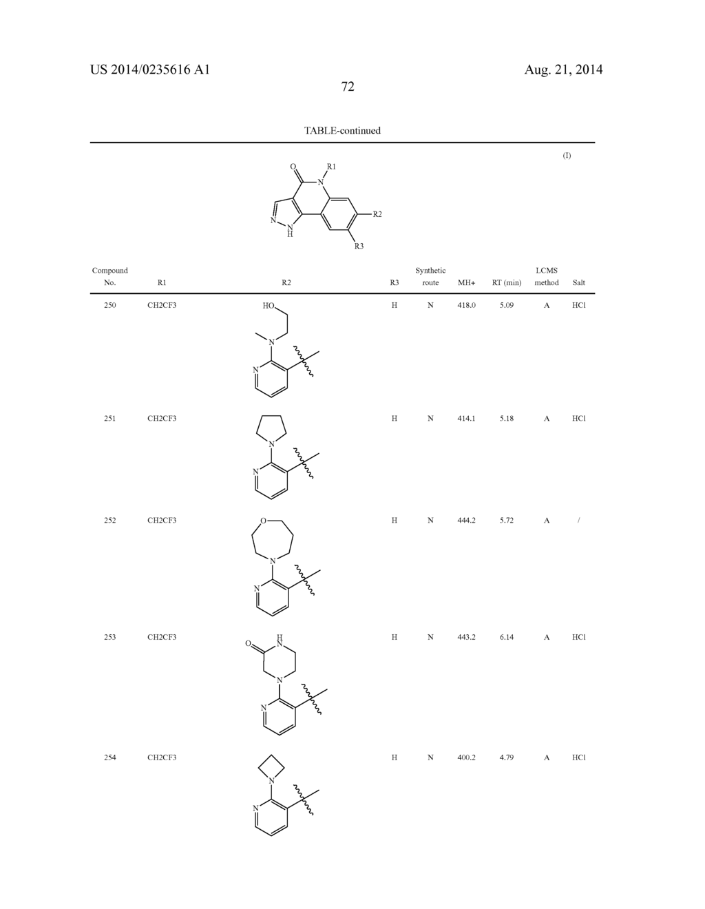 PYRAZOLOQUINOLINONE DERIVATIVES, PREPARATION THEREOF AND THERAPEUTIC USE     THEREOF - diagram, schematic, and image 73