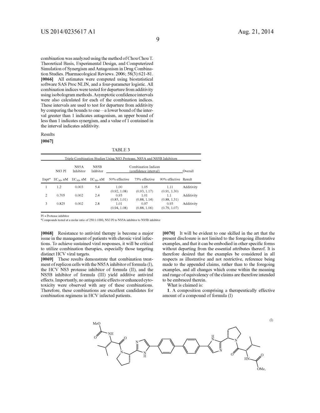 Combinations of Hepatitis C Virus Inhibitors - diagram, schematic, and image 10