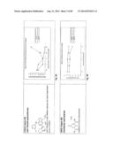 AGENTS AND METHODS FOR TREATING ISCHEMIC AND OTHER DISEASES diagram and image