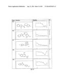 AGENTS AND METHODS FOR TREATING ISCHEMIC AND OTHER DISEASES diagram and image