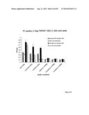 AGENTS AND METHODS FOR TREATING ISCHEMIC AND OTHER DISEASES diagram and image