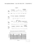 AGENTS AND METHODS FOR TREATING ISCHEMIC AND OTHER DISEASES diagram and image