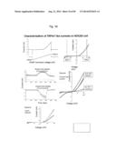 AGENTS AND METHODS FOR TREATING ISCHEMIC AND OTHER DISEASES diagram and image