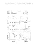 AGENTS AND METHODS FOR TREATING ISCHEMIC AND OTHER DISEASES diagram and image