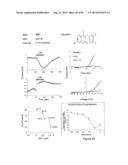 AGENTS AND METHODS FOR TREATING ISCHEMIC AND OTHER DISEASES diagram and image