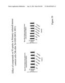 AGENTS AND METHODS FOR TREATING ISCHEMIC AND OTHER DISEASES diagram and image