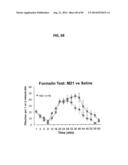 AGENTS AND METHODS FOR TREATING ISCHEMIC AND OTHER DISEASES diagram and image