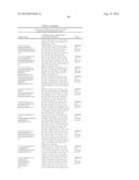 3-PYRIMIDIN-4-YL-OXAZOLIDIN-2-ONES AS INHIBITORS OF MUTANT IDH diagram and image