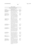 3-PYRIMIDIN-4-YL-OXAZOLIDIN-2-ONES AS INHIBITORS OF MUTANT IDH diagram and image