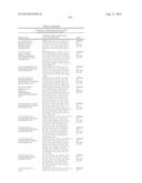 3-PYRIMIDIN-4-YL-OXAZOLIDIN-2-ONES AS INHIBITORS OF MUTANT IDH diagram and image