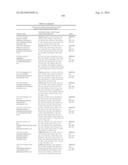 3-PYRIMIDIN-4-YL-OXAZOLIDIN-2-ONES AS INHIBITORS OF MUTANT IDH diagram and image