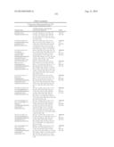 3-PYRIMIDIN-4-YL-OXAZOLIDIN-2-ONES AS INHIBITORS OF MUTANT IDH diagram and image