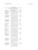 3-PYRIMIDIN-4-YL-OXAZOLIDIN-2-ONES AS INHIBITORS OF MUTANT IDH diagram and image