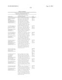 3-PYRIMIDIN-4-YL-OXAZOLIDIN-2-ONES AS INHIBITORS OF MUTANT IDH diagram and image