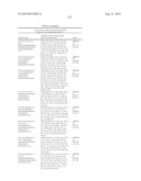 3-PYRIMIDIN-4-YL-OXAZOLIDIN-2-ONES AS INHIBITORS OF MUTANT IDH diagram and image