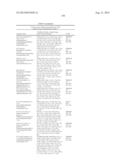 3-PYRIMIDIN-4-YL-OXAZOLIDIN-2-ONES AS INHIBITORS OF MUTANT IDH diagram and image