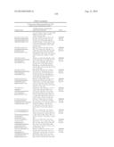 3-PYRIMIDIN-4-YL-OXAZOLIDIN-2-ONES AS INHIBITORS OF MUTANT IDH diagram and image