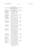 3-PYRIMIDIN-4-YL-OXAZOLIDIN-2-ONES AS INHIBITORS OF MUTANT IDH diagram and image