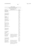 3-PYRIMIDIN-4-YL-OXAZOLIDIN-2-ONES AS INHIBITORS OF MUTANT IDH diagram and image