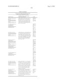 3-PYRIMIDIN-4-YL-OXAZOLIDIN-2-ONES AS INHIBITORS OF MUTANT IDH diagram and image