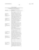 3-PYRIMIDIN-4-YL-OXAZOLIDIN-2-ONES AS INHIBITORS OF MUTANT IDH diagram and image