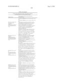 3-PYRIMIDIN-4-YL-OXAZOLIDIN-2-ONES AS INHIBITORS OF MUTANT IDH diagram and image