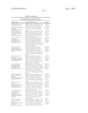 3-PYRIMIDIN-4-YL-OXAZOLIDIN-2-ONES AS INHIBITORS OF MUTANT IDH diagram and image