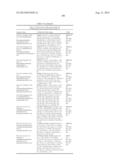 3-PYRIMIDIN-4-YL-OXAZOLIDIN-2-ONES AS INHIBITORS OF MUTANT IDH diagram and image