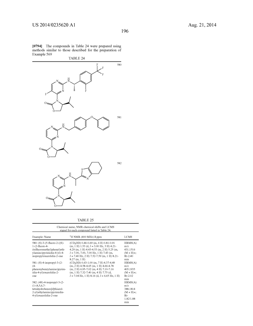 3-PYRIMIDIN-4-YL-OXAZOLIDIN-2-ONES AS INHIBITORS OF MUTANT IDH - diagram, schematic, and image 197