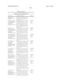 3-PYRIMIDIN-4-YL-OXAZOLIDIN-2-ONES AS INHIBITORS OF MUTANT IDH diagram and image