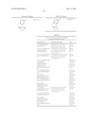 3-PYRIMIDIN-4-YL-OXAZOLIDIN-2-ONES AS INHIBITORS OF MUTANT IDH diagram and image