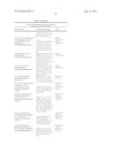 3-PYRIMIDIN-4-YL-OXAZOLIDIN-2-ONES AS INHIBITORS OF MUTANT IDH diagram and image