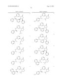 3-PYRIMIDIN-4-YL-OXAZOLIDIN-2-ONES AS INHIBITORS OF MUTANT IDH diagram and image