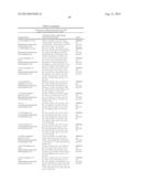 3-PYRIMIDIN-4-YL-OXAZOLIDIN-2-ONES AS INHIBITORS OF MUTANT IDH diagram and image