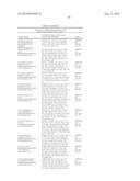 3-PYRIMIDIN-4-YL-OXAZOLIDIN-2-ONES AS INHIBITORS OF MUTANT IDH diagram and image