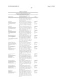 3-PYRIMIDIN-4-YL-OXAZOLIDIN-2-ONES AS INHIBITORS OF MUTANT IDH diagram and image