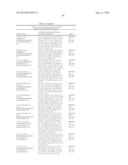 3-PYRIMIDIN-4-YL-OXAZOLIDIN-2-ONES AS INHIBITORS OF MUTANT IDH diagram and image