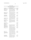 3-PYRIMIDIN-4-YL-OXAZOLIDIN-2-ONES AS INHIBITORS OF MUTANT IDH diagram and image