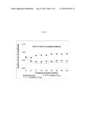  2-ADRENOCEPTOR AGONIST FOR IMPROVEMENT OF EXERCISE TOLERANCE diagram and image