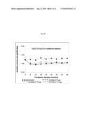  2-ADRENOCEPTOR AGONIST FOR IMPROVEMENT OF EXERCISE TOLERANCE diagram and image